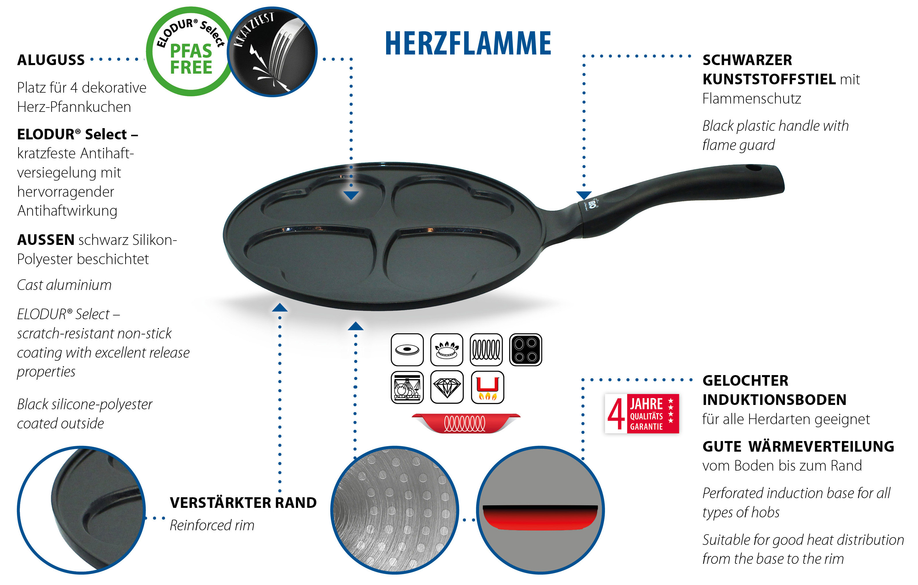 Pfanne Herzflamme, 26cm, ELODUR®Professional