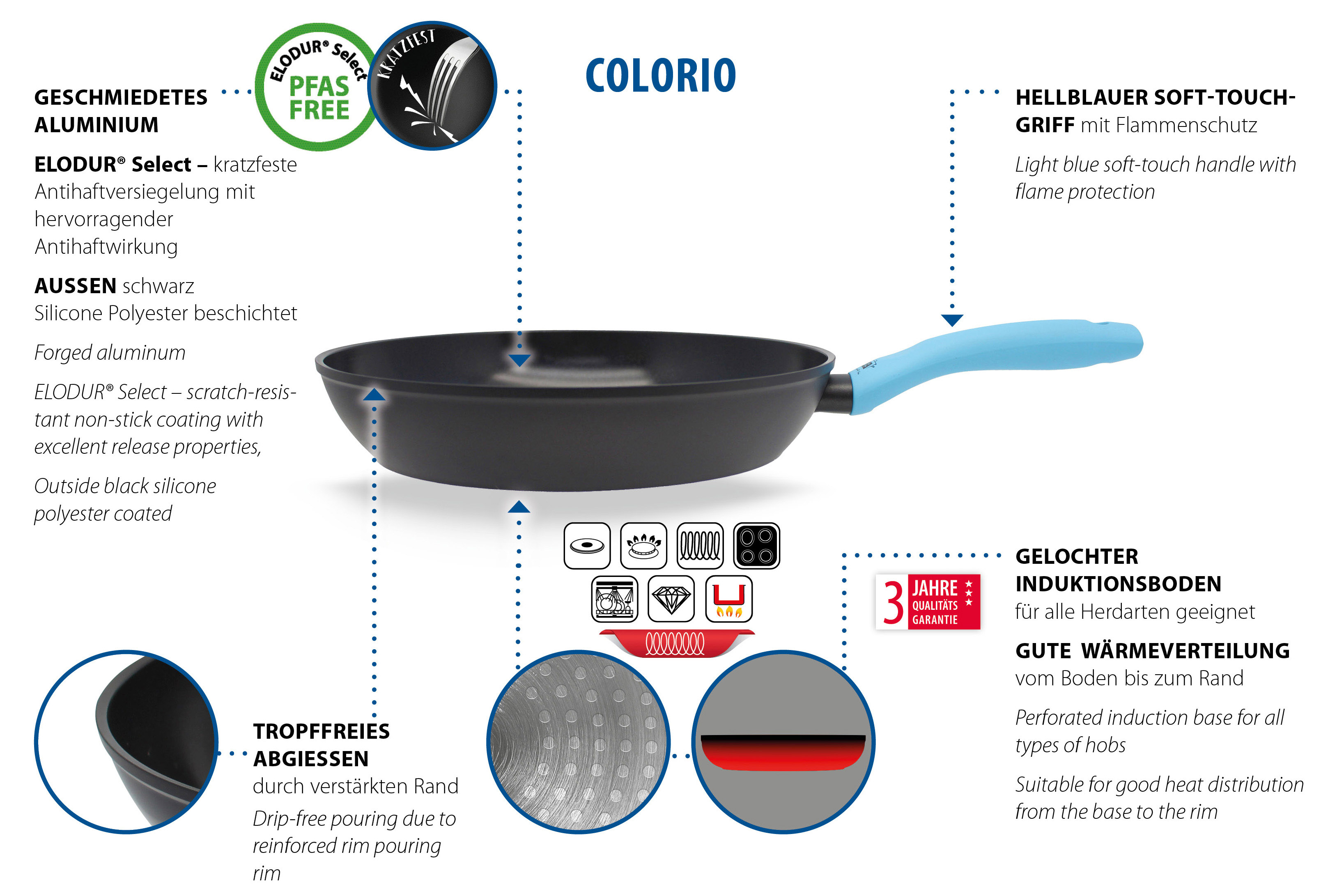 Bratpfanne Colorio hellblau, 28cm mit Stapelschutz