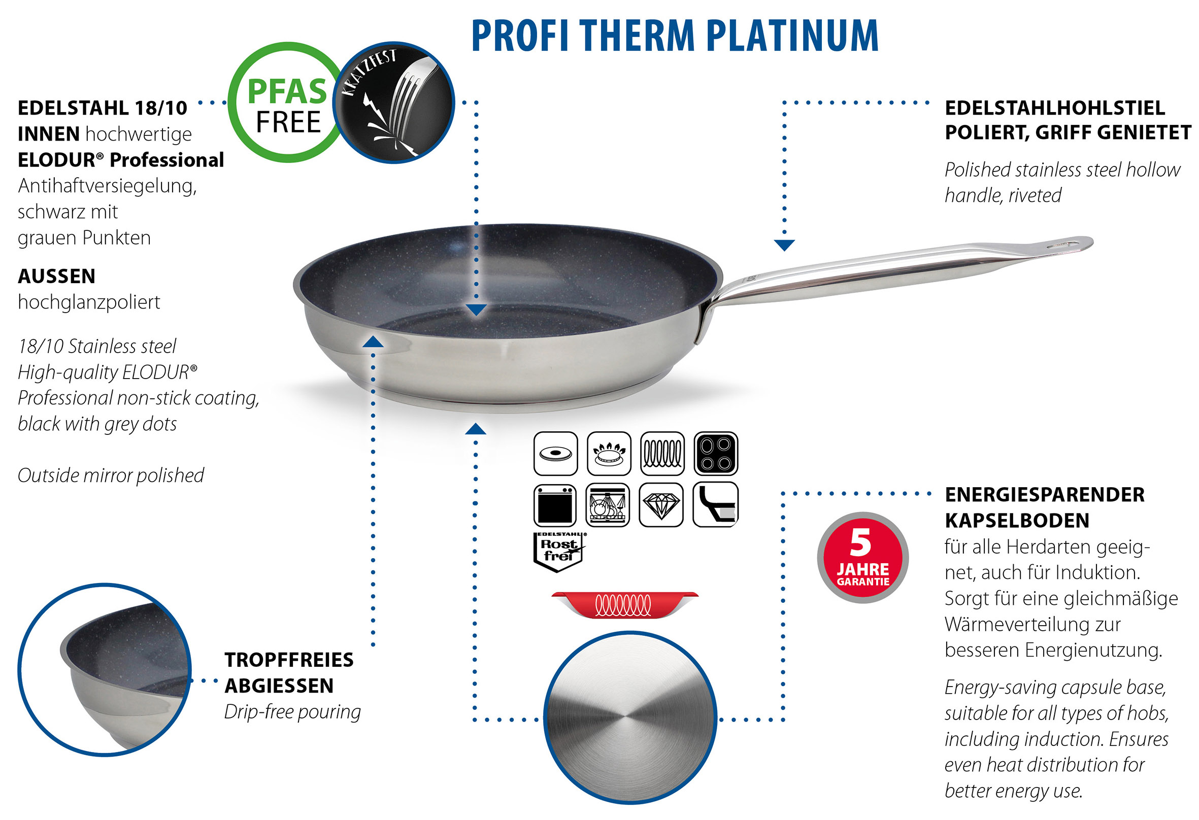 Pfanne Profi Therm Platinum, Ø24cm, Edelstahl