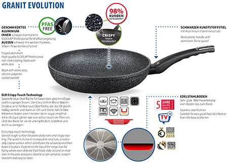 Pfanne Granit Evolution, 20cm, ELODUR®Professional