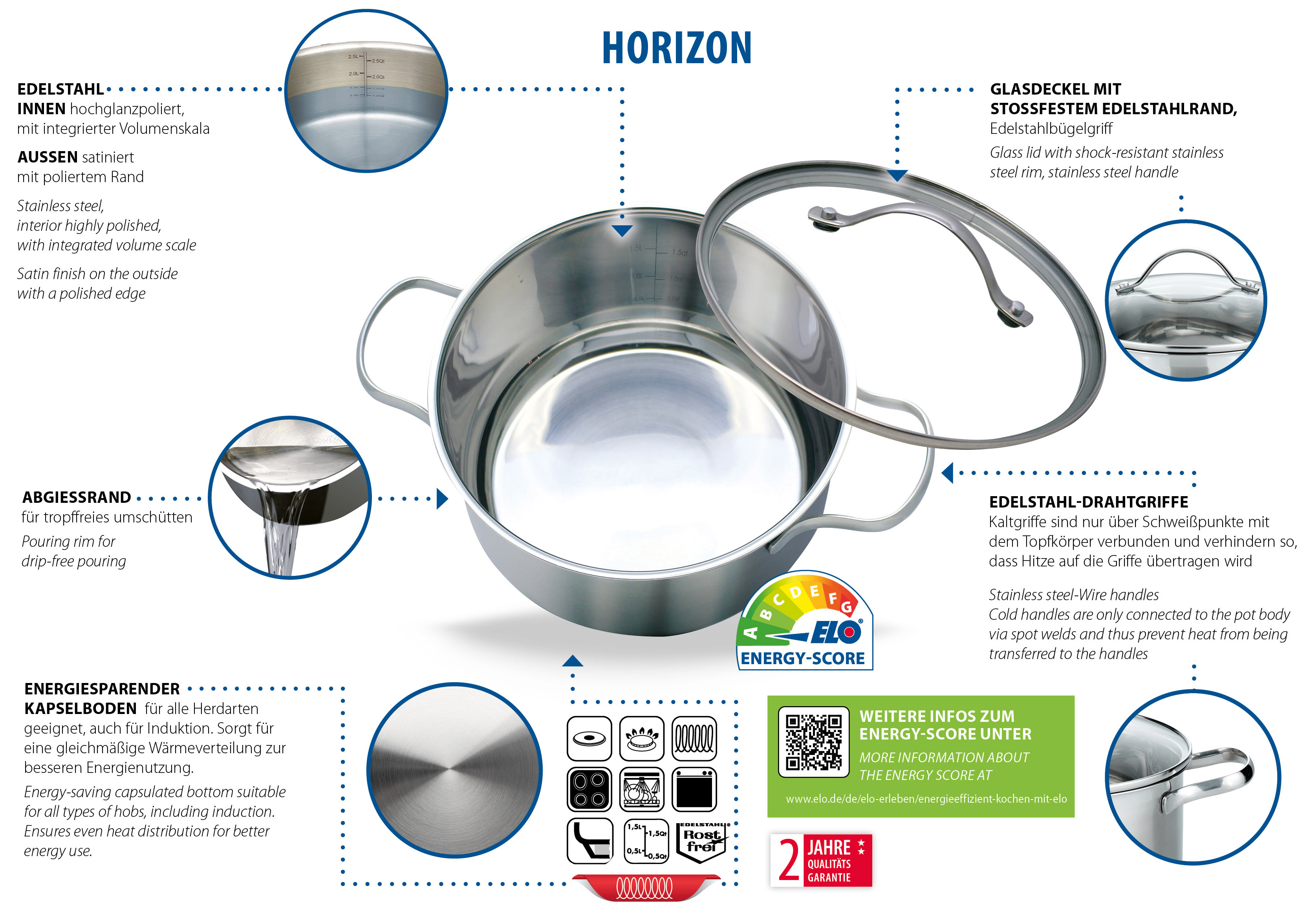 Topfset Horizon 5-teilig, Edelstahl 201